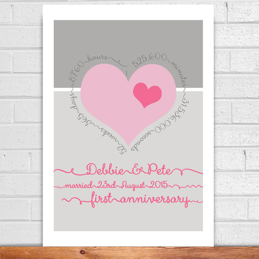 personalised 1st wedding anniversary print by afewhometruths ...