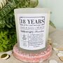 Personalised 18th Porcelain Anniversary Meaning Candle, thumbnail 4 of 11