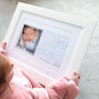 Personalised Baby Christening Art Gift, thumbnail 1 of 11