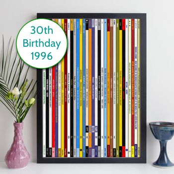 Personalised 30th Birthday Print Music Gift Year 1996, 8 of 8
