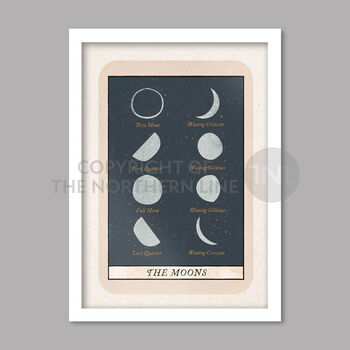 The Moons Lunar Cycle Poster Print, 2 of 4