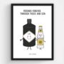 'Thick And Gin' Personalised Friendship Print, thumbnail 3 of 5