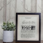 Personalised Special Date Sheet Music Art Print, thumbnail 1 of 8