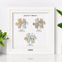 Personalised Crystal Anniversary 3D Jigsaw Map Locations Print, thumbnail 9 of 12