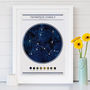 Personalised Constellation Family Tree Print, thumbnail 2 of 6