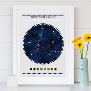 Personalised Constellation Family Tree Print, 2 of 6