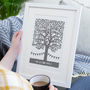 Personalised Family Tree Papercut Or Print, thumbnail 6 of 6