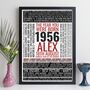 Personalised 70th Birthday Print Gift Year Facts 1956, thumbnail 3 of 12