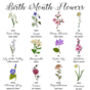 Personalised Birth Flower Cylinder Glass Birthday Vase, thumbnail 2 of 3