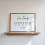 Custom Love Heart Family Print Wall Art, thumbnail 1 of 8