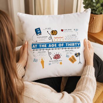 Personalised 30th Birthday Cushion Gift, 2 of 12