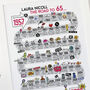 65th Birthday Personalised Print The Road To 65, thumbnail 10 of 10