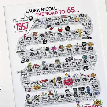 65th Birthday Personalised Print The Road To 65, 10 of 10