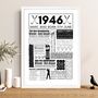 1946 Personalised 80th Birthday Golf Print, thumbnail 2 of 10