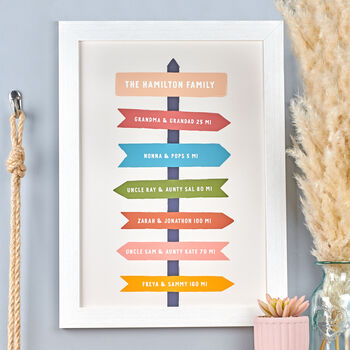 Personalised Family Distance Print, 2 of 7