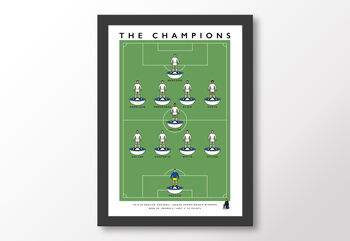 Leeds The Champions 19/20 Poster, 8 of 8