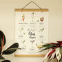 Personalised Favourite Cocktails Hand Drawing Art Print, thumbnail 2 of 12