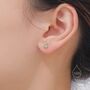 Sterling Silver Trillion Cut Genuine Peridot Stud Earrings, thumbnail 3 of 12
