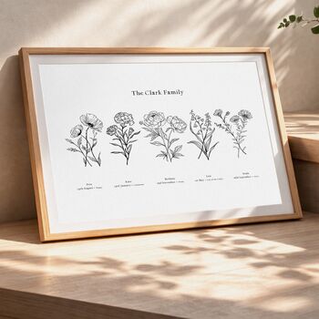 Personalised Birth Flower Line Art Print, 3 of 10