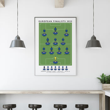 Rangers European Finalists 2022 Poster, 4 of 8