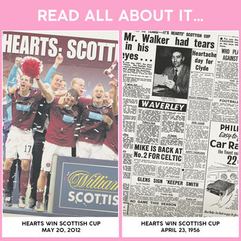 Hearts Fc Personalised Football Gift Jambos Newspaper History Book, 11 of 12