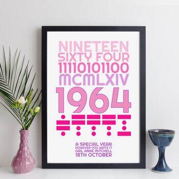 Personalised 60th Birthday 1964 Print With Message Gift, 6 of 9