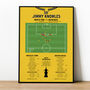 Jimmy Knowles National League North 2024 Boston Print, thumbnail 1 of 2