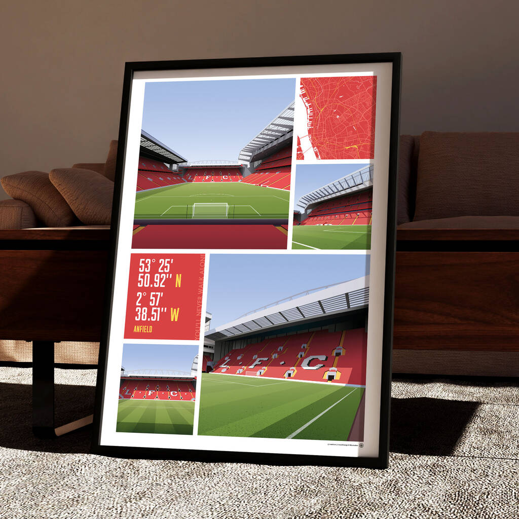Liverpool Fc Views Of Anfield Poster, 1 of 5