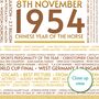 Personalised 70th Birthday Print Year Facts 1954 Gift, thumbnail 6 of 11