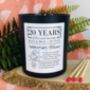 Personalised 20th Anniversary China Meaning Candle, thumbnail 4 of 11