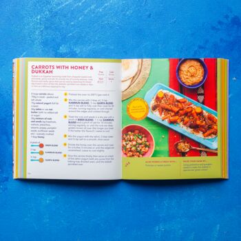 The Spicery's Mezze Legend Cookbook Kit, 3 of 12