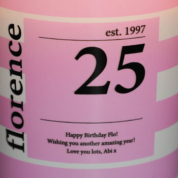 Personalised Pastel Stripe Scented Natural Wax Candle, 3 of 9