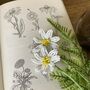 Daisy Beaded Flower Craft Kit, thumbnail 3 of 4