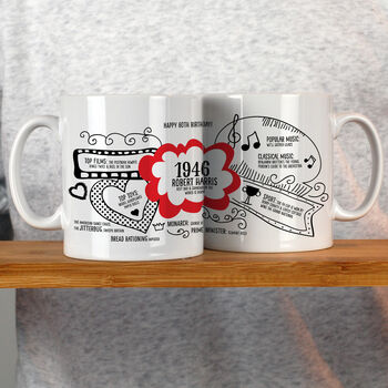 80th Birthday Gift Personalised 1946 Mug, 2 of 11