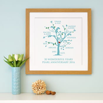 Personalised Pearl Anniversary Family Tree Print, 7 of 12