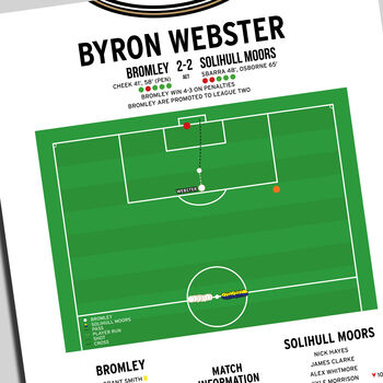 Byron Webster Penalty – Brackley Town Vs Bromley – National League Promotion Final 2024 Print, 2 of 2