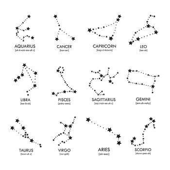 Star Sign Print, 2 of 2