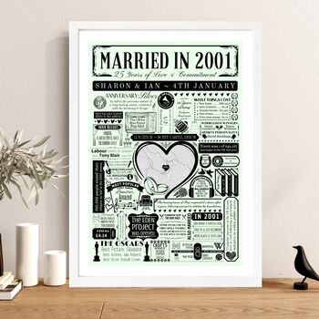 Married In 2001 Map Print, Personalised 25th Silver Anniversary Gift, 5 of 12
