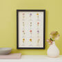Framed Flowers Of The Month Wall Art Gift, thumbnail 1 of 7