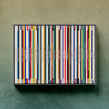 70th Birthday Print Music Number Ones Gift 1956 Personalised, 4 of 11