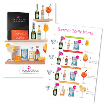 Summer Spritz Cocktail Gift Set, 3 of 4