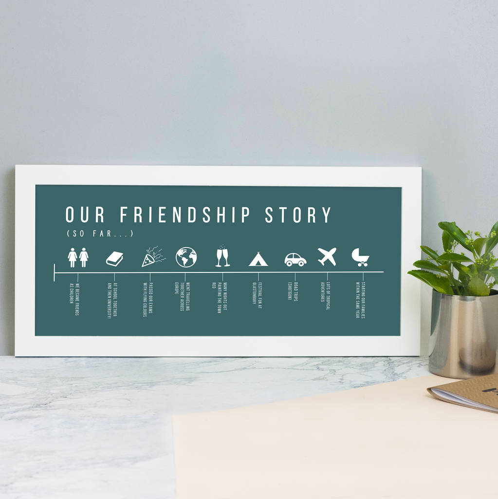 Personalised Friendship Story Print, 1 of 10