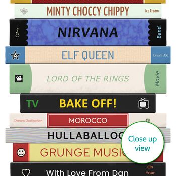 Mum Books Print Personalised Gift, 8 of 12