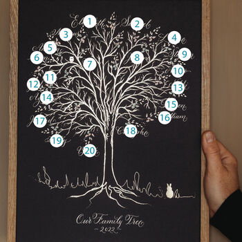Shining Gold Foil Personalised Family Tree, 2 of 12