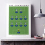 Blackburn Rovers Champions 94/95 Poster, thumbnail 4 of 8