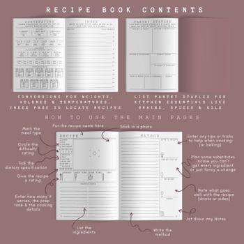 Recipe Book | Family Cookbook, 3 of 5