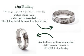 Sterling Silver Wedding Ring Set 1819, 7 of 12