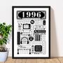 1996 Personalised 30th Birthday Fact Poster, thumbnail 1 of 9