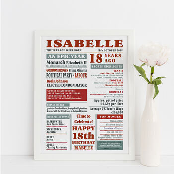 18th Birthday Print 'Year You Were Born 2008', 3 of 4