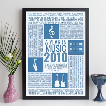 Personalised 16th Birthday Print 2010 Music Year Gift, 6 of 12